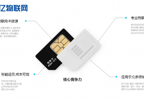 物聯網卡和手機卡的區別是什么？