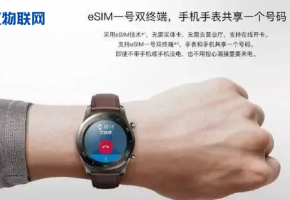 移動物聯卡在未來有哪些行業需要用到呢？