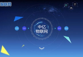 為什么中億物聯網卡這么火？