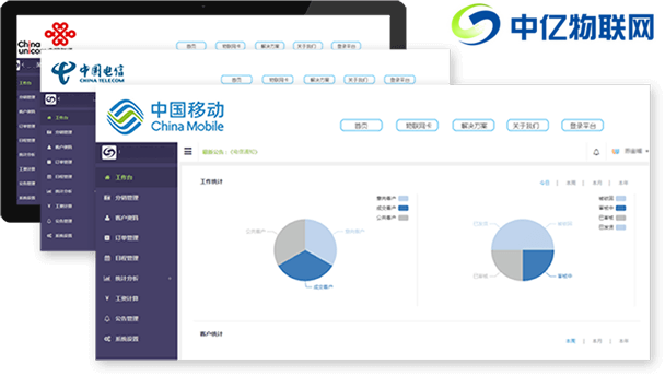 世界范圍內的知名物聯網平臺有哪些? 世界范圍內的知名物聯網平臺有哪些?