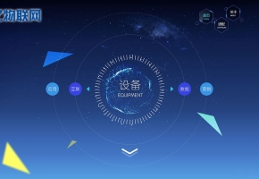 物聯網平臺怎么構成的？四大核心模塊構建完整的物聯網平臺