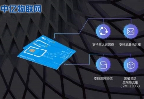 物聯網卡對企業來說有什么特殊作用？