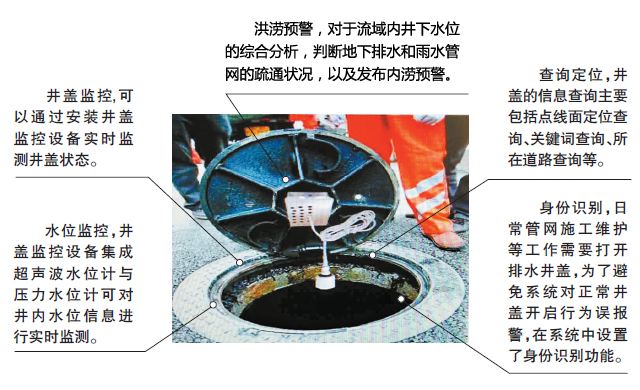 移動物聯(lián)卡,物聯(lián)網(wǎng)智能井蓋,物聯(lián)網(wǎng)專用卡,物聯(lián)卡批發(fā),物聯(lián)卡代理 移動物聯(lián)卡,物聯(lián)網(wǎng)智能井蓋,物聯(lián)網(wǎng)專用卡,物聯(lián)卡批發(fā),物聯(lián)卡代理