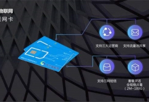 概念科普：物聯(lián)卡/物聯(lián)網(wǎng)卡/流量卡是什么？
