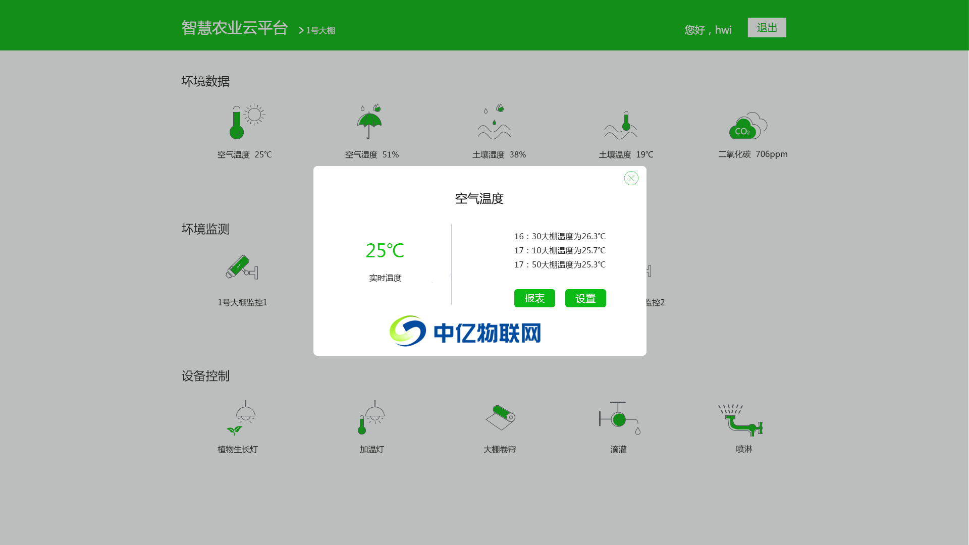 智慧農業溫室大棚物聯卡