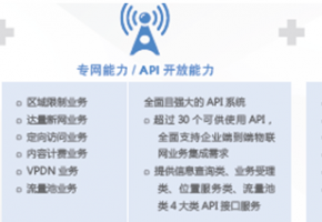 電信物聯(lián)網(wǎng)流量卡官網(wǎng)是多少？