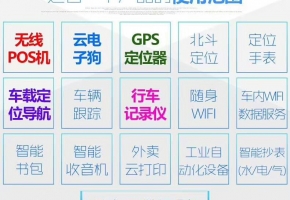 4G流量物聯(lián)卡批發(fā)平臺有哪些？