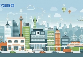 物聯網卡API接口是什么？物聯卡API接口有什么功能？