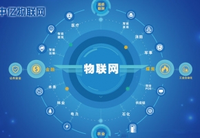移動物聯網卡平臺發展的現狀分析！