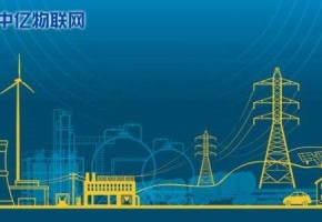 物聯網卡智能電網解決方案：無人巡檢 數據超標預警！