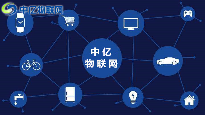 中億物聯網：物聯網卡是什么？