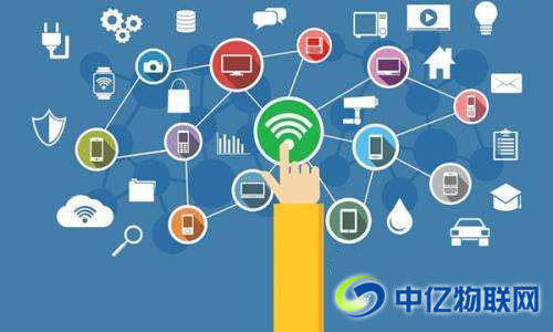 物聯卡是什么,物聯網卡是怎么來的？