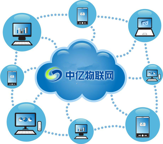 物聯卡在哪里可以辦理?物聯網卡在哪里購買? 物聯卡在哪里可以辦理?物聯網卡在哪里購買?