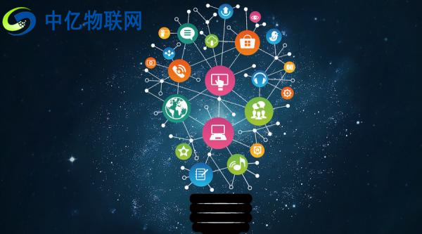 移動物聯網卡是什么?購買了移動物聯卡怎么激活使用? 移動物聯網卡是什么?購買了移動物聯卡怎么激活使用?