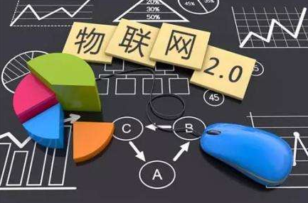 智能電表物聯網卡 智能電表物聯網卡