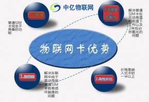 走在時代前端，物聯網卡十大特殊之處