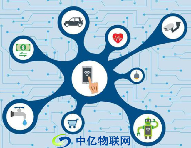 物聯網卡時代的到來,進一步推動管理智能化的步伐 物聯網卡時代的到來,進一步推動管理智能化的步伐