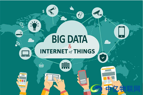 實測！物聯網卡網速究竟有多快？