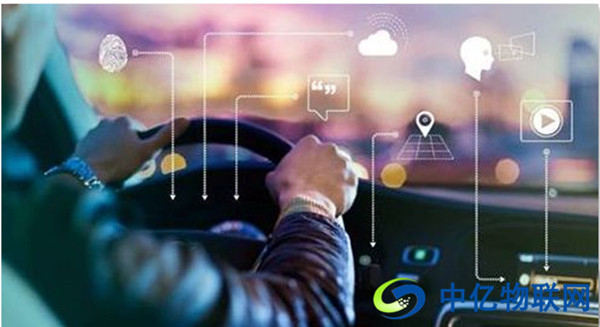 車載視頻監控物聯網卡這樣選！你選對了嗎？