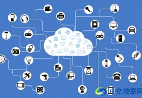 智能家居，讓家更環保！物聯網卡居然還有這種作用！