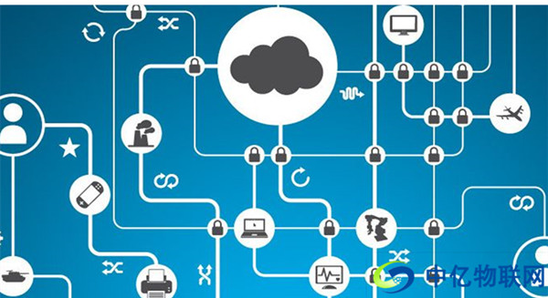 釘釘智聯:物聯網卡如何開啟智能辦公化時代 釘釘智聯:物聯網卡如何開啟智能辦公化時代