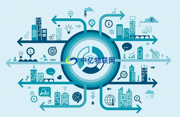 騰訊攜手中國聯通打造物聯網生態體系，為物聯網絡安全環境再添保護傘