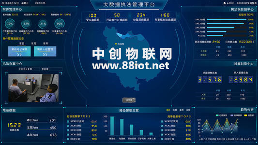 免費(fèi)的物聯(lián)網(wǎng)卡系統(tǒng)平臺源碼哪里可以下載? 免費(fèi)的物聯(lián)網(wǎng)卡系統(tǒng)平臺源碼哪里可以下載?