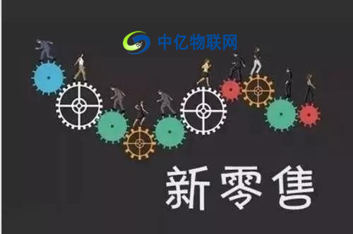 物聯(lián)網(wǎng)卡開啟汽車新零售產(chǎn)業(yè)模式,加速新零售產(chǎn)業(yè)步伐 物聯(lián)網(wǎng)卡開啟汽車新零售產(chǎn)業(yè)模式,加速新零售產(chǎn)業(yè)步伐