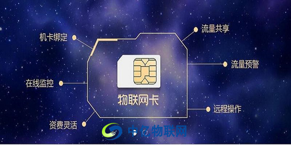 什么是物聯網卡？物聯網卡應用在哪些領域、提供什么功能？