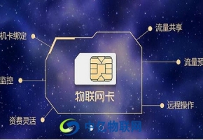 什么是物聯網卡？物聯網卡應用在哪些領域、提供什么功能？