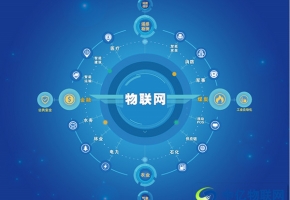 企業如何管理物聯網卡？中億物聯網卡管理平臺有何優勢？