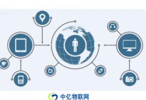 物聯(lián)網(wǎng)專網(wǎng)是什么？移動(dòng)物聯(lián)網(wǎng)卡專網(wǎng)有什么功能優(yōu)勢(shì)？