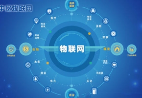 物聯(lián)網(wǎng)卡套路大盤點(diǎn)：辦理聯(lián)通物聯(lián)網(wǎng)卡有哪些套路？如何避免這些套路？