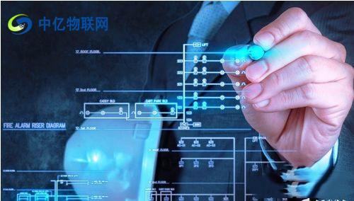 物聯(lián)卡最全使用攻略:物聯(lián)卡有什么用途?如何購買、充值、管理物聯(lián)卡? 物聯(lián)卡最全使用攻略:物聯(lián)卡有什么用途?如何購買、充值、管理物聯(lián)卡?