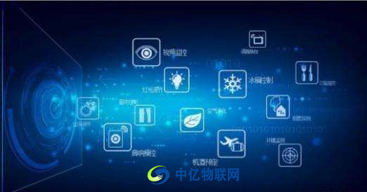 移動物聯卡與流量卡有何區別?如何才能查詢移動物聯卡卡號? 移動物聯卡與流量卡有何區別?如何才能查詢移動物聯卡卡號?