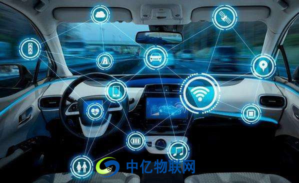 物聯網卡如何賦能汽車聯網？聯通物聯網卡在車聯網中的應用有哪些？