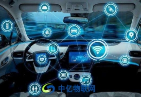 物聯(lián)網(wǎng)卡如何賦能汽車聯(lián)網(wǎng)？聯(lián)通物聯(lián)卡在車聯(lián)網(wǎng)中的應(yīng)用有哪些？