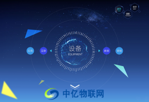 什么是m2m物聯網卡？m2m專用卡與物聯卡有何關系？