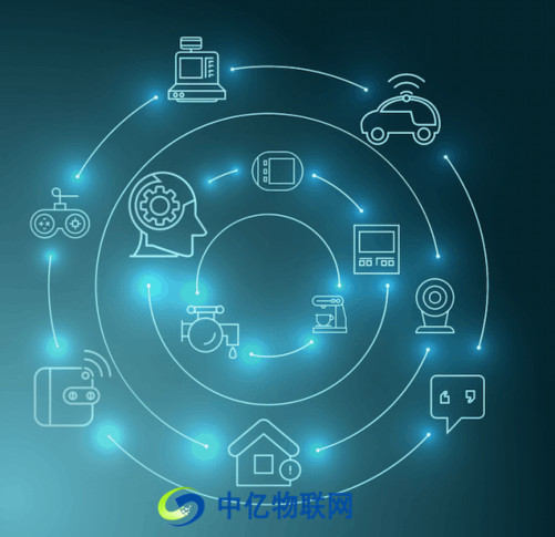 哪家物聯網卡批發平臺好？可以從哪些因素考察物聯卡批發商？