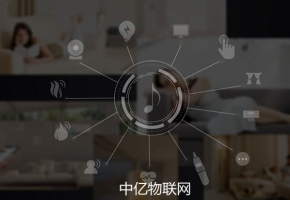 聯通物聯網卡費用是多少？物聯卡有哪些收費方式？