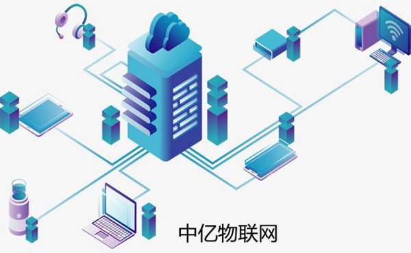 聯通物聯網卡被當做流量卡使用在手機上的后果 一定要小心 聯通物聯網卡被當做流量卡使用在手機上的后果 一定要小心