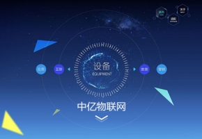 什么是物聯網卡流量池？搭建物聯卡流量池系統有何作用？