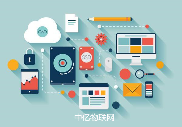 聯通物聯卡助推農民 使農業生產更智能 聯通物聯卡助推農民 使農業生產更智能