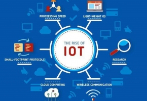 物聯網機器卡業務涉及方面與應用領域