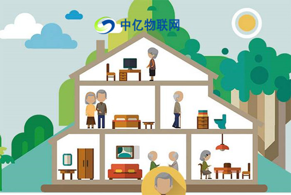 物聯卡智能養老技術緩解我國社會老齡化問題 物聯卡智能養老技術緩解我國社會老齡化問題