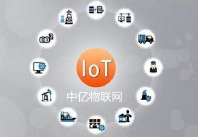 中國移動物聯卡激活使用流程