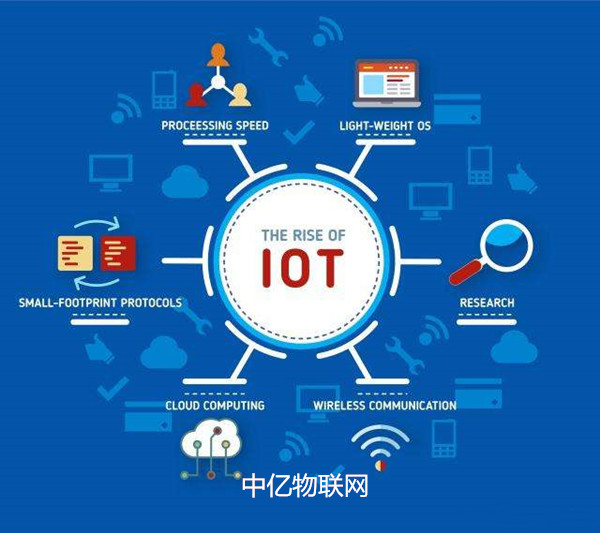 DNS重綁定攻擊泛濫，物聯網卡機器設備紛紛中招