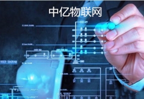 聯通物聯卡怎么樣？如何辦理146聯通物聯網卡？