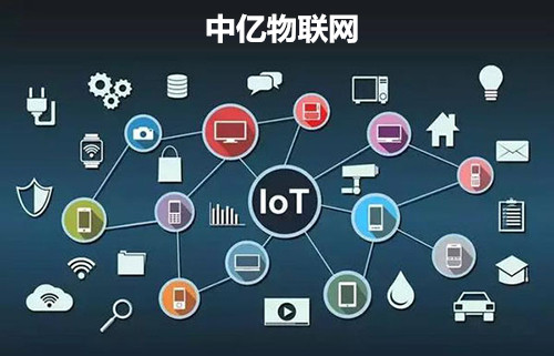 如何通過中國聯通物聯卡官網申請辦理物聯網卡？