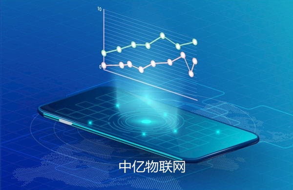 什么上網卡網速好還便宜?聯通物聯卡怎么樣? 什么上網卡網速好還便宜?聯通物聯卡怎么樣?